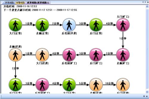 偏关县巡更系统五号